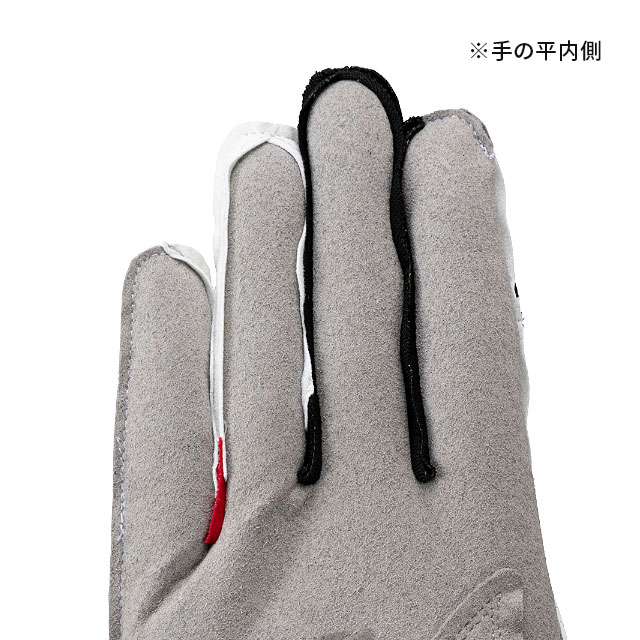 スムースモーションフィンガー構造