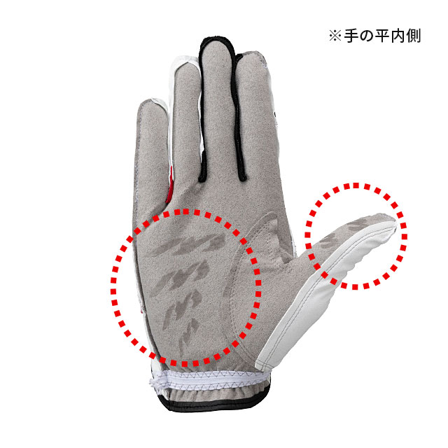 WAVETECHインナーグリップ