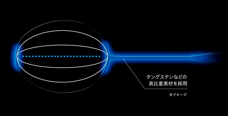 タングステンなどの高比重素材を採用 ※イメージ