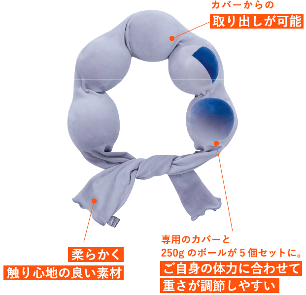 柔らかく触り心地の良い素材 カバーからの取り出しが可能 専用のカバーと250gのボールが5個セットに。ご自身の体力に合わせて重さが調節しやすい