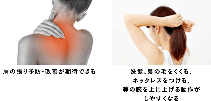肩の張り予防・改善が期待できる 洗髪、髪の毛をくくる、ネックレスをつける、等の腕を上に上げる動作がしやすくなる
