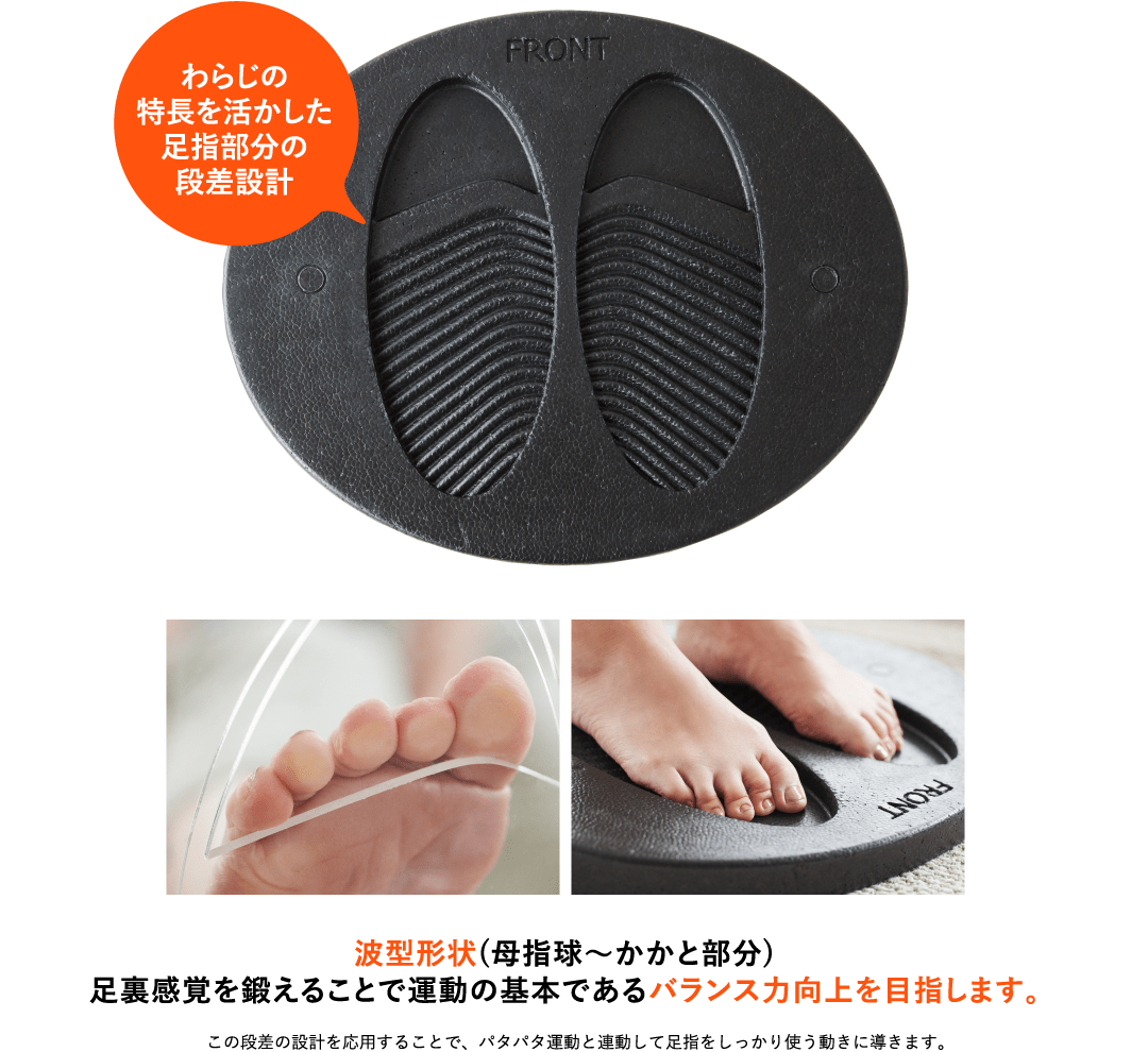 わらじの特長を活かした足指部分の段差設計 波型形状(母指球～かかと部分)足裏感覚を鍛えることで運動の基本であるバランス力向上を目指します。この段差の設計を応用することで、パタパタ運動と連動して足指をしっかり使う動きに導きます。