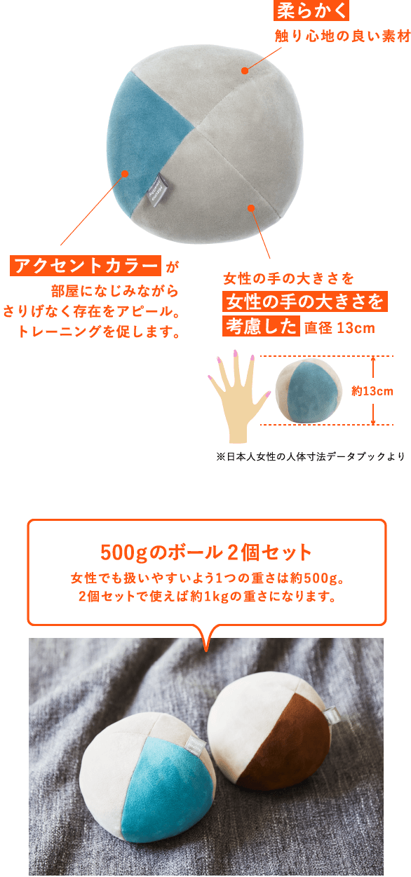 アクセントカラーが部屋になじみながら
さりげなく存在をアピール。トレーニングを促します。柔らかく触り心地の良い素材 女性の手の大きさを女性の手の大きさを考慮した直径13cm ※日本人女性の人体寸法データブックより 500gのボール2個セット 女性でも扱いやすいよう1つの重さは約500g。2個セットで使えば約1kgの	重さになります。