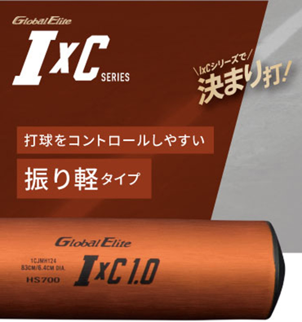 
I×C
