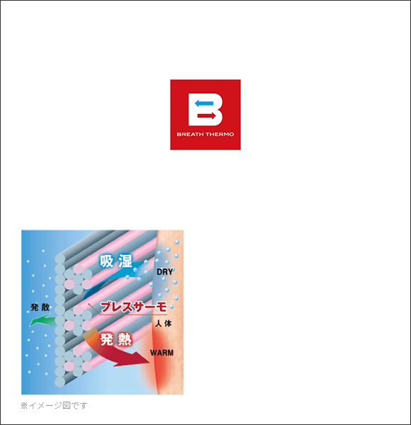 ブレスサーモ　発熱するから温かい