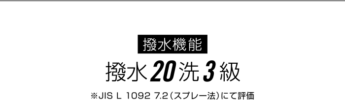 【撥水機能】撥水20洗3級　※JIS L 1092 7.2（スプレー法）にて評価