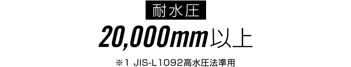 【対水圧】20,000㎜以上　※JIS-L 1092高水圧法準用