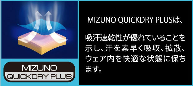 MIZUNO QUICKDRY PLUSは、吸汗速乾性が優れていることを示し、汗を素早く吸収、拡散、ウエア内を快適な状態に保ちます。