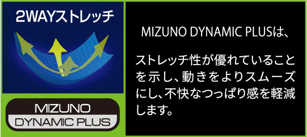 MIZUNO DYNAMIC PLUSは、ストレッチ性が優れていることを示し、動きをよりスムーズにし、不快なつっぱり感を軽減します。
