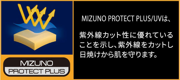 MIZUNO PROTECT PLUS/UVは、紫外線カット性に優れていることを示し、紫外線をカットし日焼けから肌を守ります。