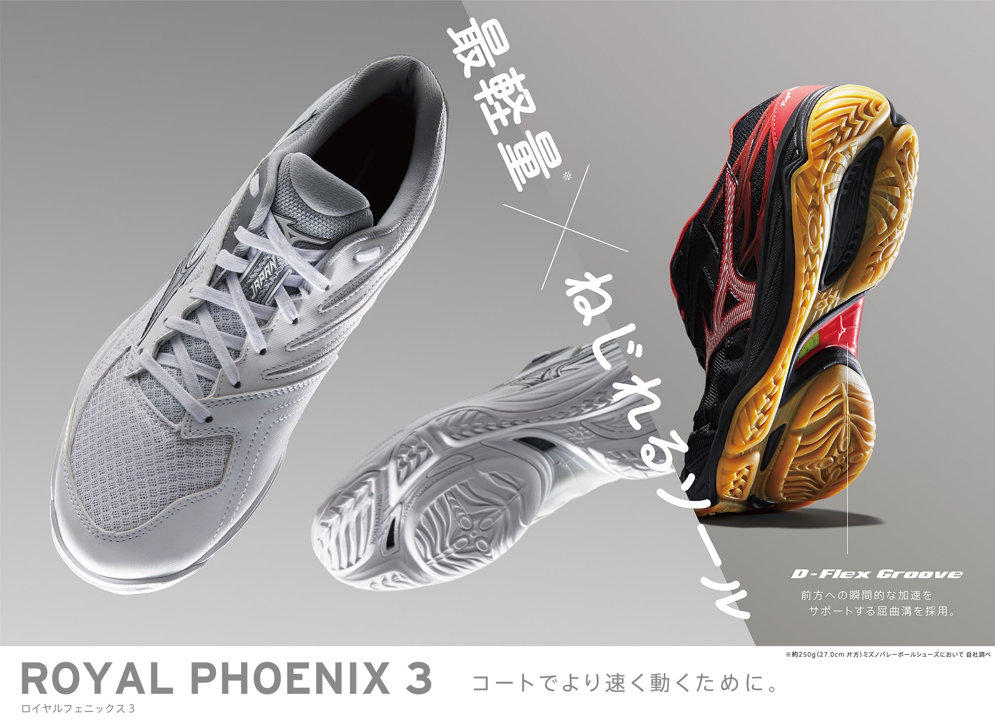 ROYAL PHOENIX 3（ロイヤルフェニックス 3）