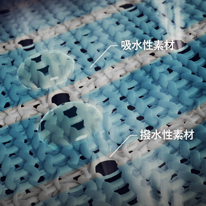 快適性を高める、異なる素材の独自配列