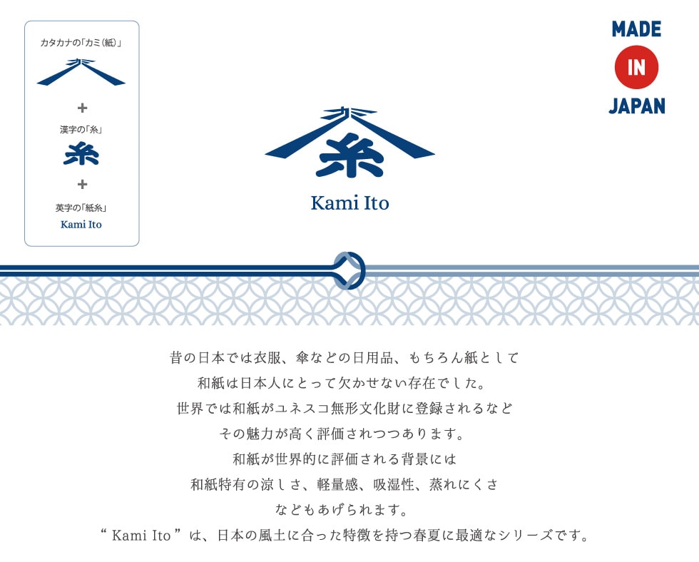 Kami Ito MADE IN JAPAN 昔の日本では衣服、傘などの日用品、もちろん紙として和紙は日本人にとって欠かせない存在でした。世界では和紙がユネスコ無形文化財に登録されるなどその魅力が高く評価されつつあります。和紙が世界的に評価される背景には和紙特有の涼しさ、軽量感、吸湿性、蒸れにくさなどもあげられます。「Kami Ito」は、日本の風土に合った特徴を持つ春夏に最適なシリーズです。