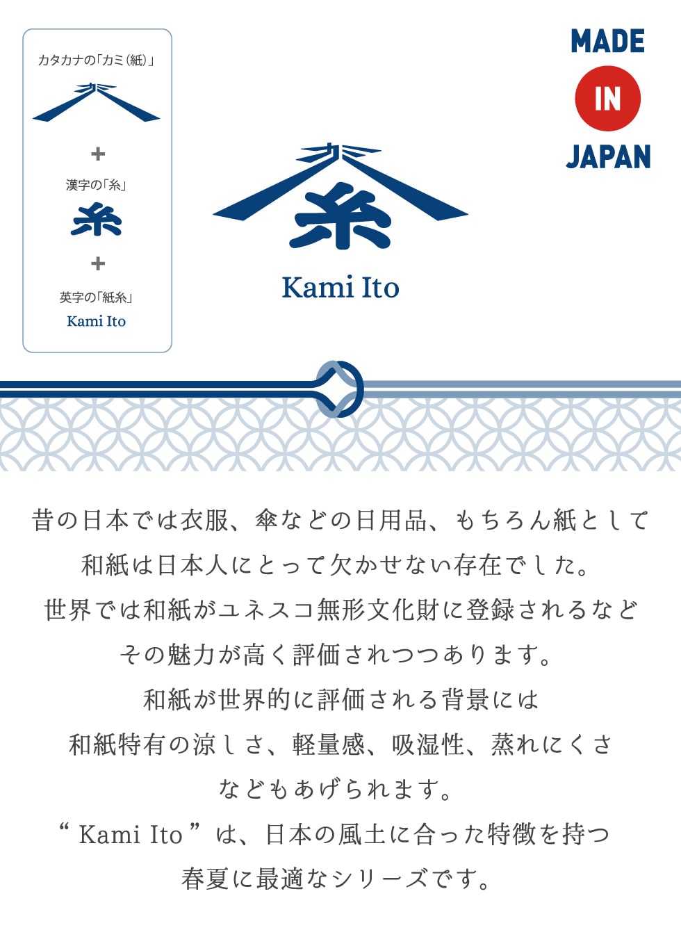 Kami Ito MADE IN JAPAN 昔の日本では衣服、傘などの日用品、もちろん紙として和紙は日本人にとって欠かせない存在でした。世界では和紙がユネスコ無形文化財に登録されるなどその魅力が高く評価されつつあります。和紙が世界的に評価される背景には和紙特有の涼しさ、軽量感、吸湿性、蒸れにくさなどもあげられます。「Kami Ito」は、日本の風土に合った特徴を持つ春夏に最適なシリーズです。