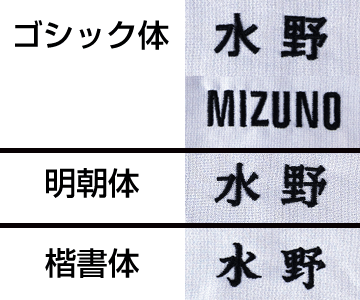 書体サンプル