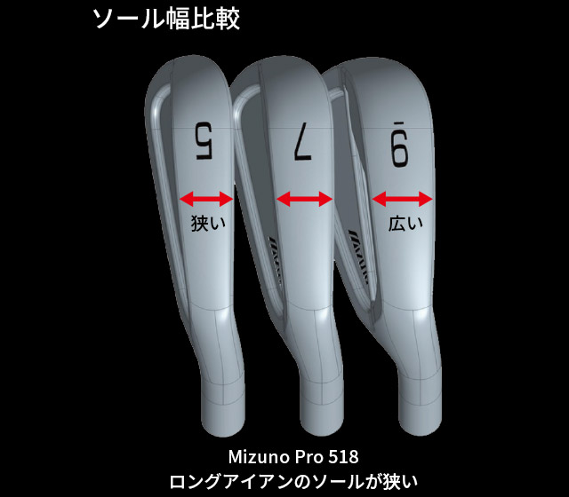 Mizuno Pro 520｜ゴルフ｜ミズノ公式オンライン