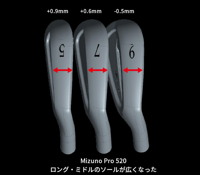Mizuno Pro 520 ロング・ミドルのソールが広くなった