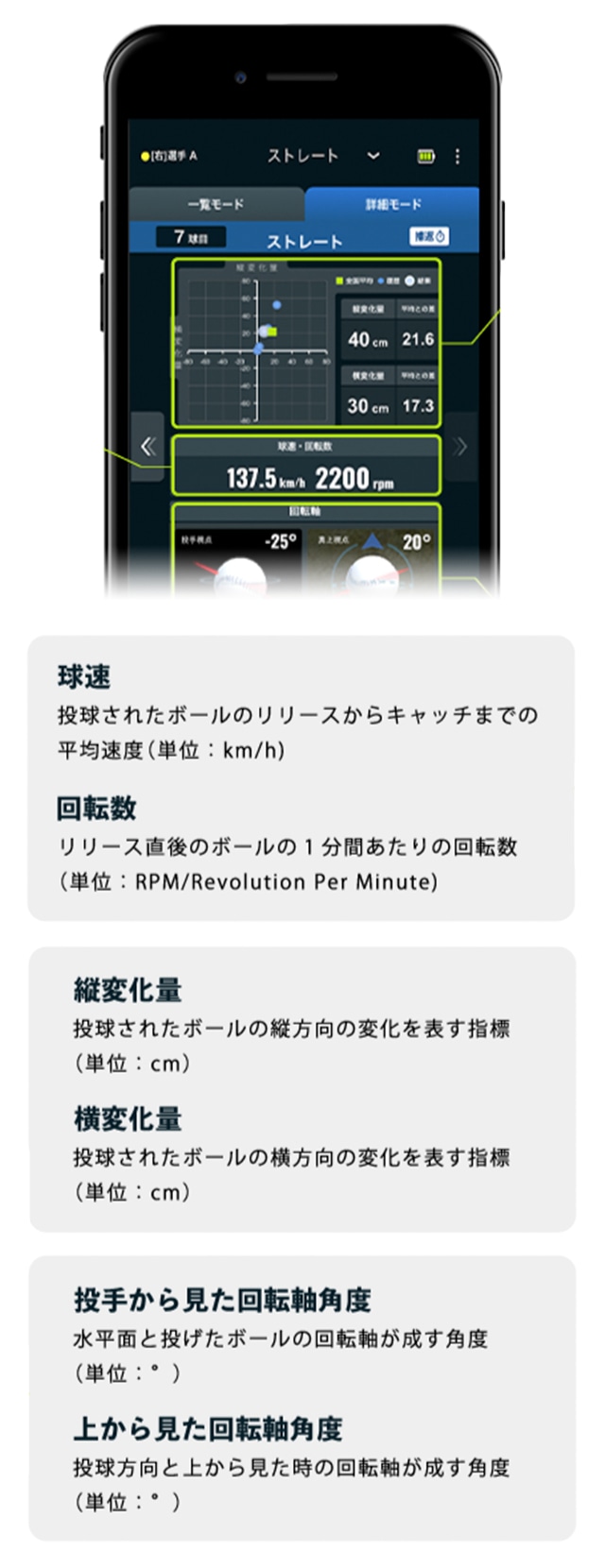 MA-Q（マキュー）｜野球｜ミズノ公式オンライン
