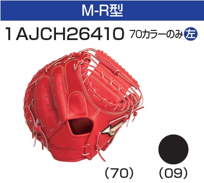 信頼を掴むキャッチャーミット「號-SAKEBI-」｜野球｜ミズノ公式オンライン