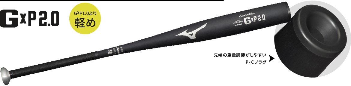 ⾼校野球2024年春新基準対応硬式用金属製バット「GVIシリーズ」｜野球