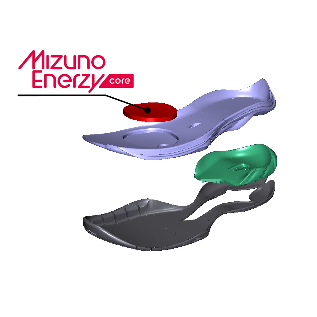Mizuno Enerzy core 反発性約15％UP クッション性約17％UP