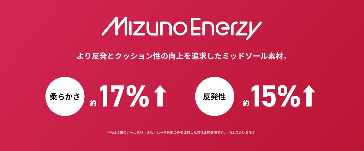 Mizuno Enerzy より反発とクッション性の向上を追求したミッドソール素材。