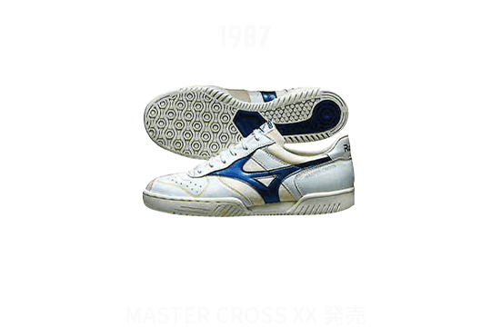 1987 MASTER CROSS XX 発売