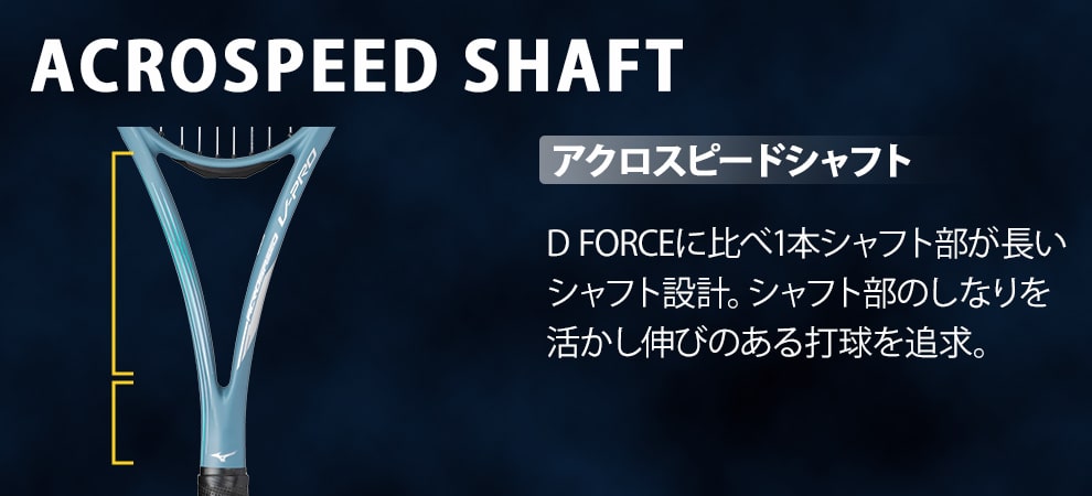 ACROSPEED SHAFT　アクロスピードシャフト