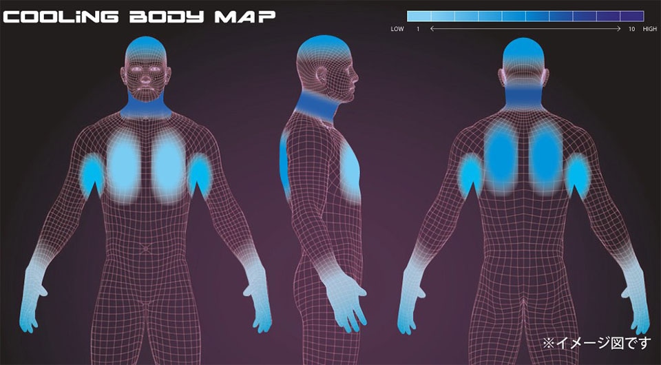 独自設計の『COOLING BODY MAP』　※青色が冷却効果の高い部位