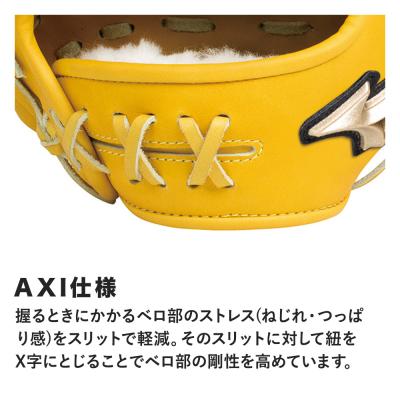 ソフトボール用ウィルドライブ レッド AXI【捕手／一塁手兼用