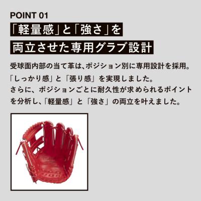 硬式用【グローバルエリート】ジャパン【内野手用／サイズ8
