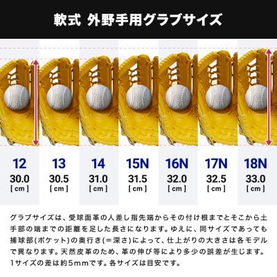 軟式用【ミズノ直営限定】Buw League 復刻グラブ【外野手用／サイズ13
