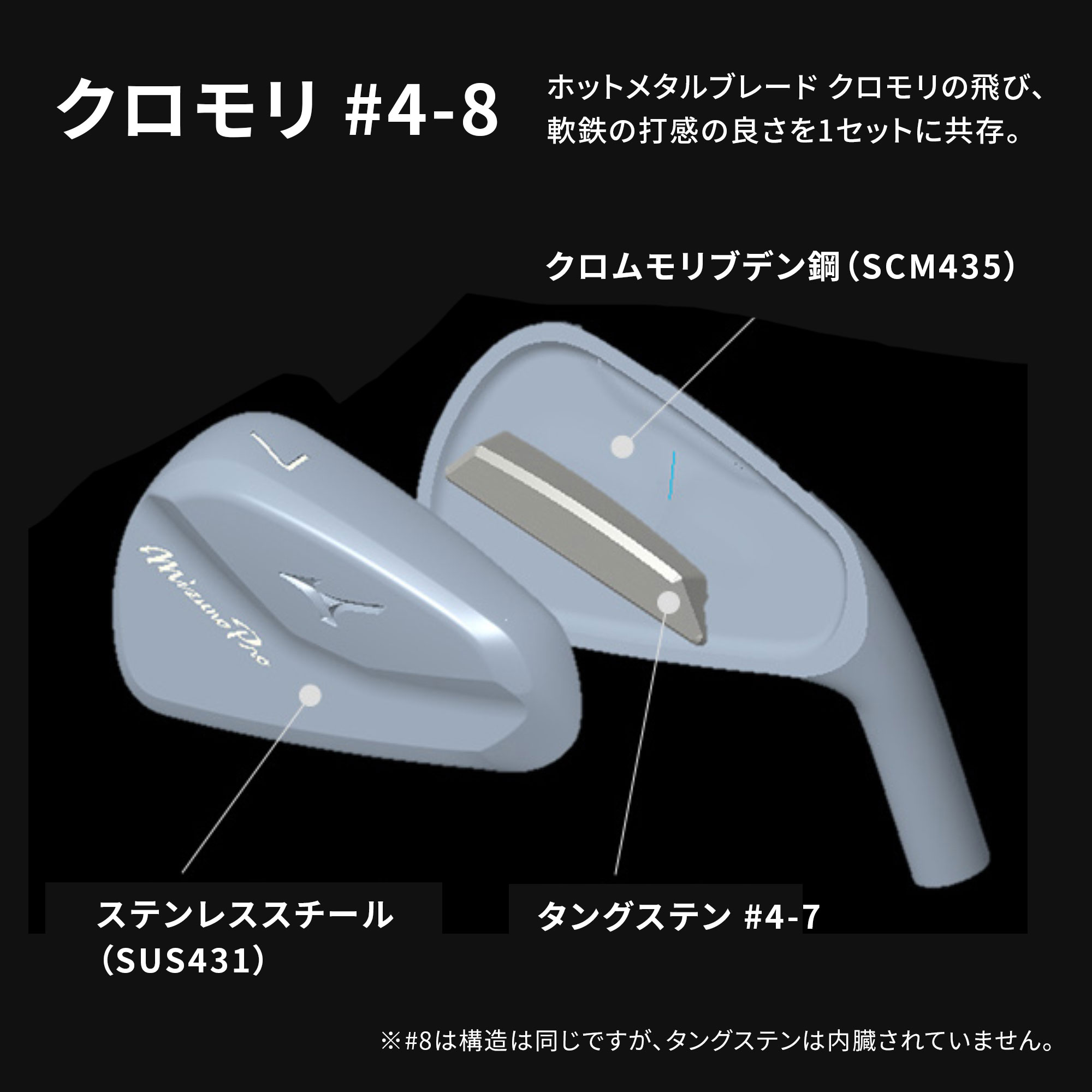 Mizuno Pro 245 アイアン 6本組(No.5～9、PW)(TRAVIL 85 グラファイト 