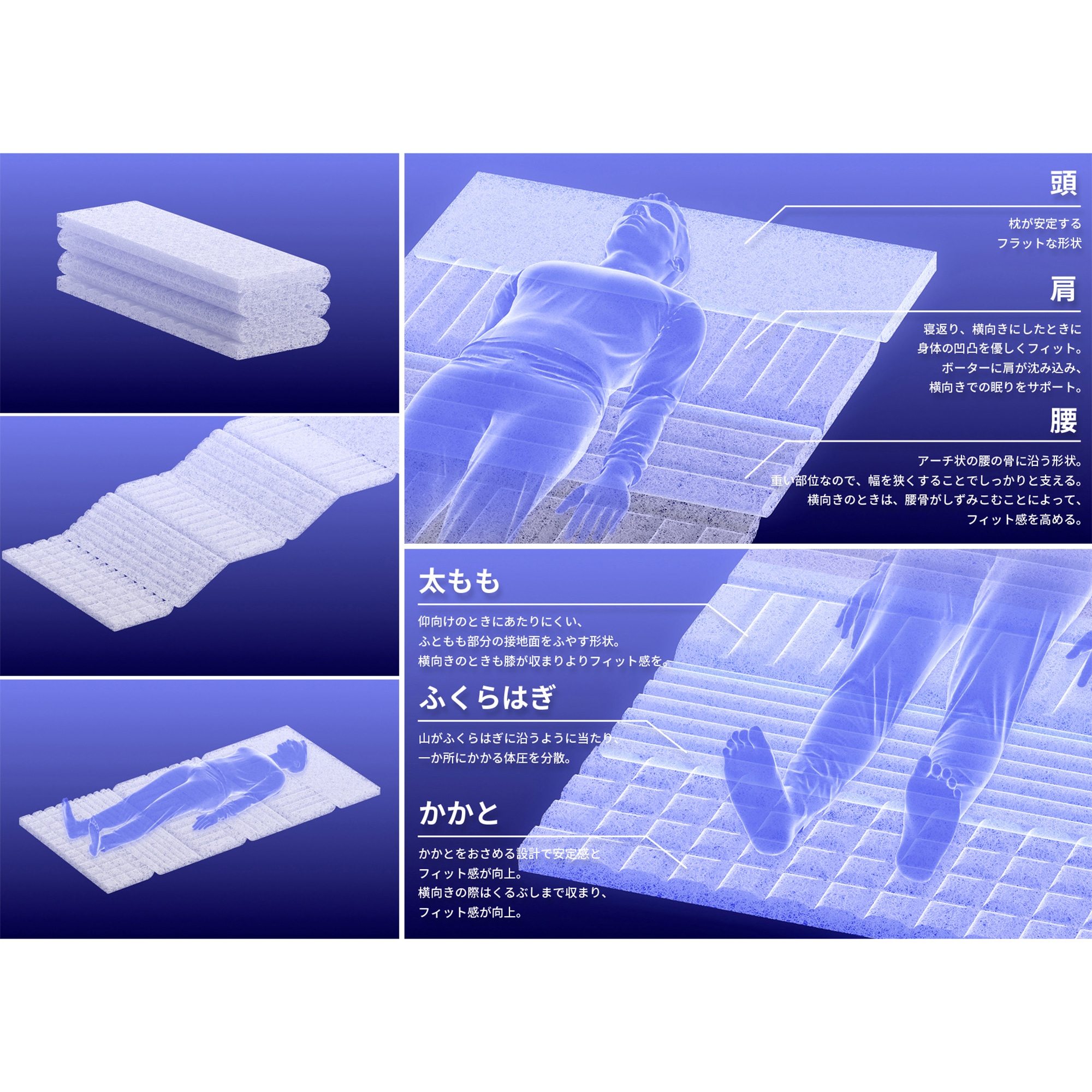 満足保証対象品】リフル マットレス700(セミダブルサイズ)|C2JNA103