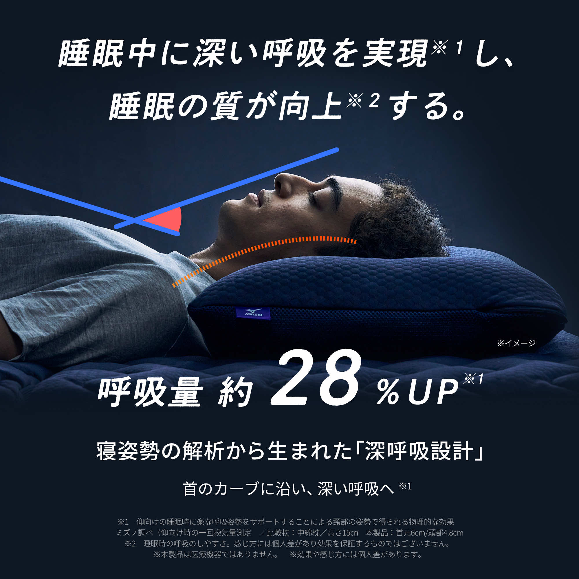 深呼吸まくら -O2- （オーツー）|C2JND106|寝具|健康・日常生活品