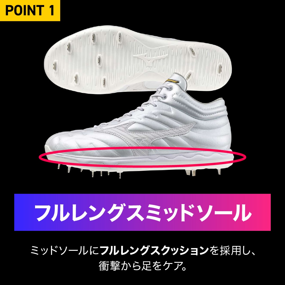 ミズノ 野球スパイク 投手用 スピードレボプロ ミズノプロ】スピードレボプロ(野球／ソフトボール)|11GM2505