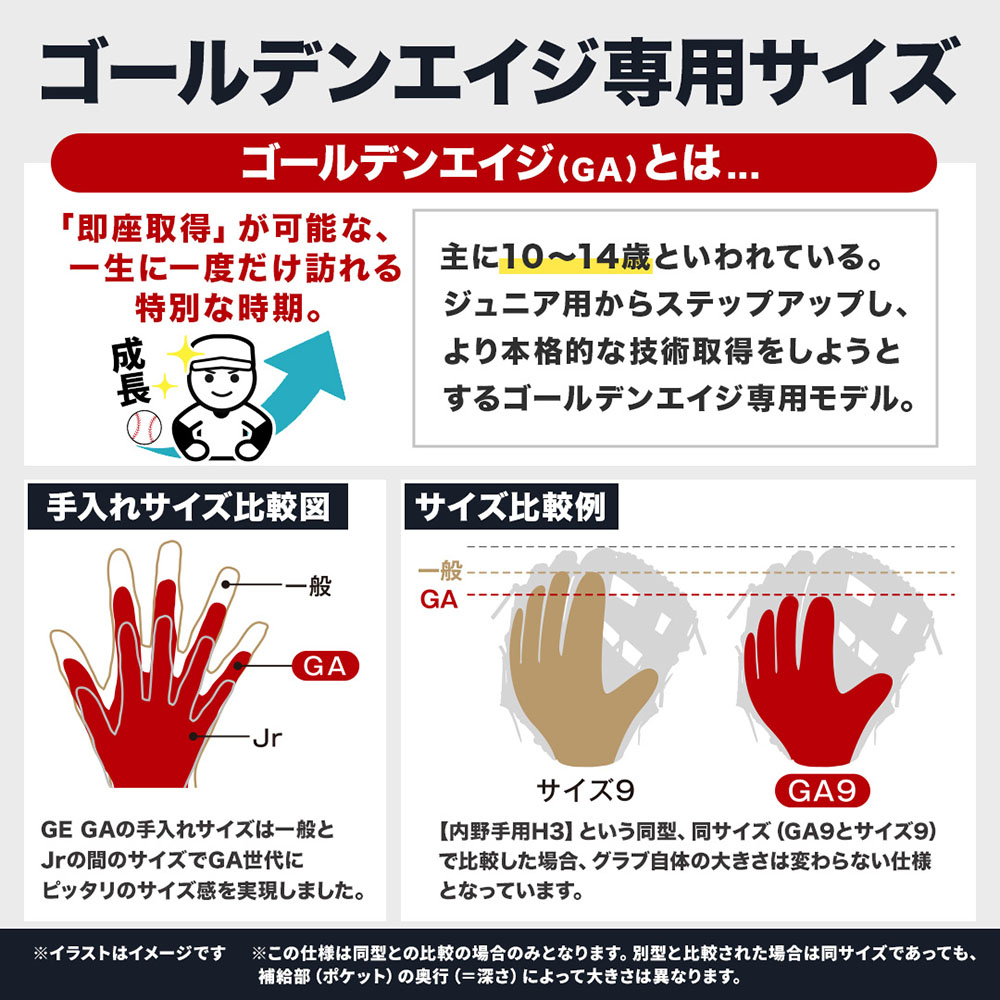 ミズノ GA硬式用 グローバルエリート 投手用 サイズGA10 型付け済 ミズノ(MIZUNO) 野球 硬式グローブ 投手用 ゴールデンエイジ硬式