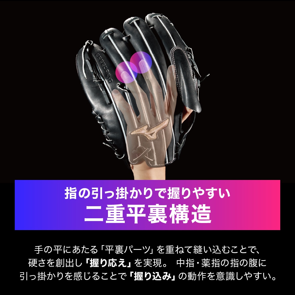 ミズノ　グローバルエリート　硬式　投手　グローブ 硬式用【グローバルエリート】プロフェッショナルセレクション【伊藤型