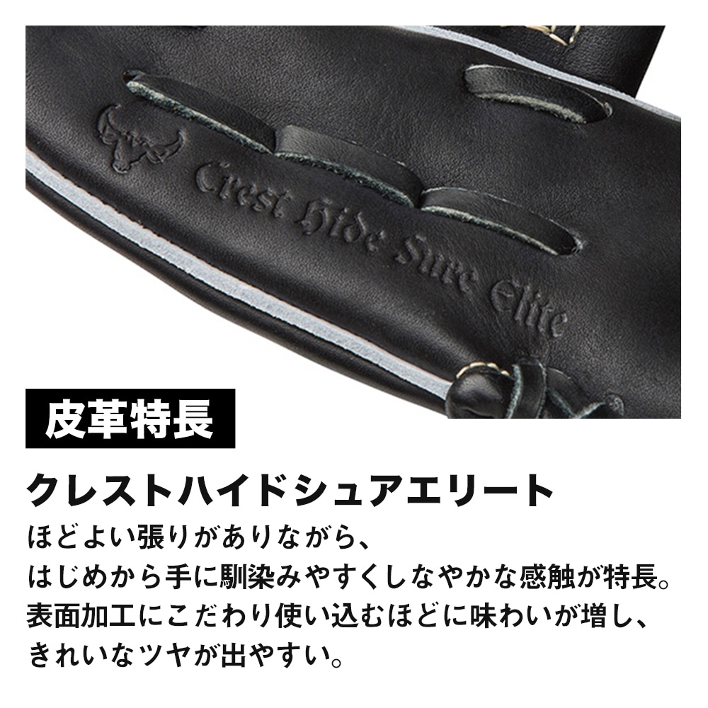 硬式用【グローバルエリート】プロフェッショナルセレクション【伊藤型