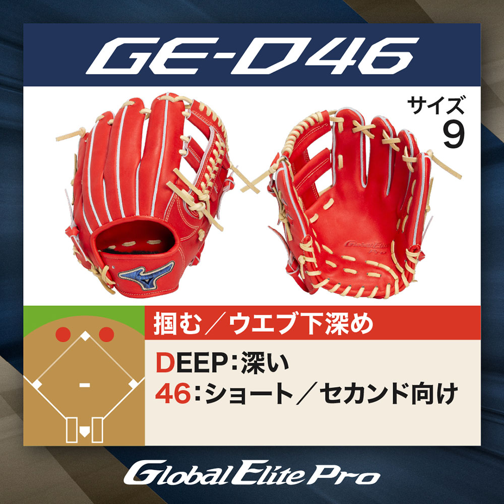 硬式用【グローバルエリート】PRO【内野手用(GE-D46)／サイズ9