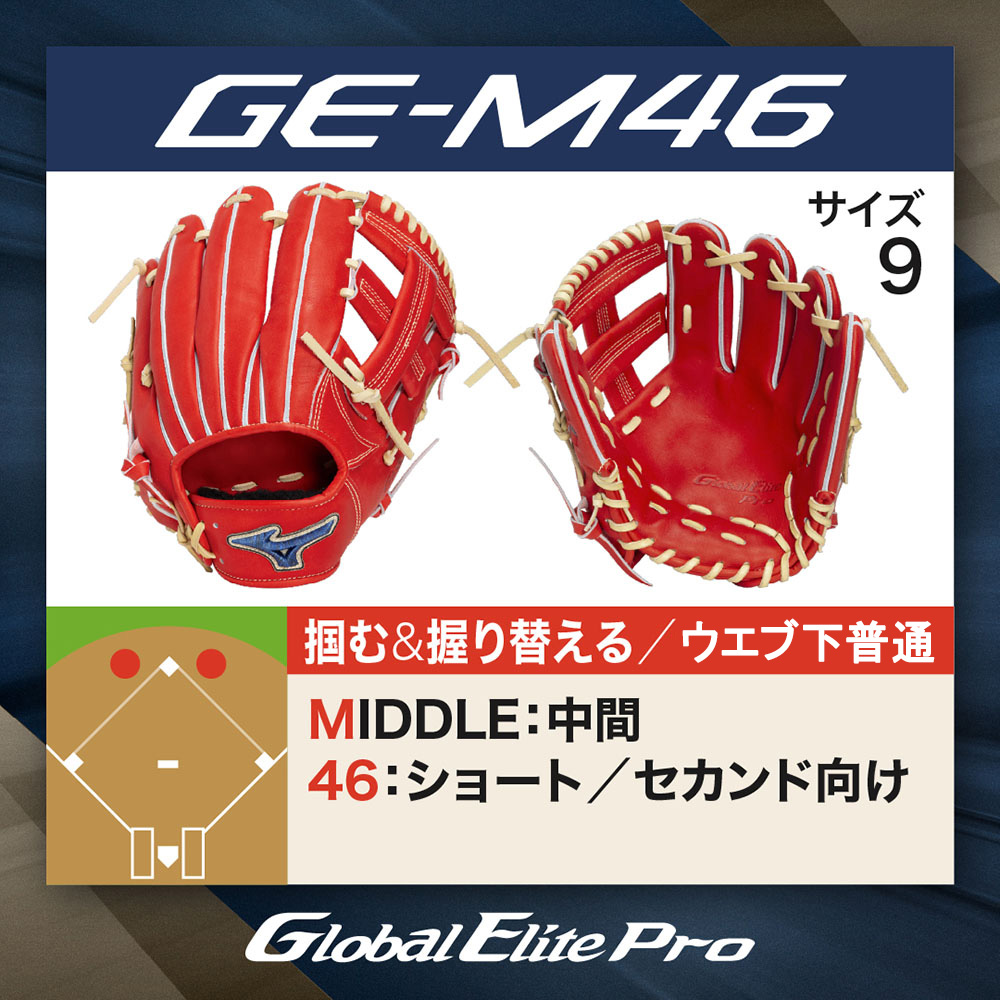 硬式用【グローバルエリート】PRO【内野手用(GE-M46)／サイズ9
