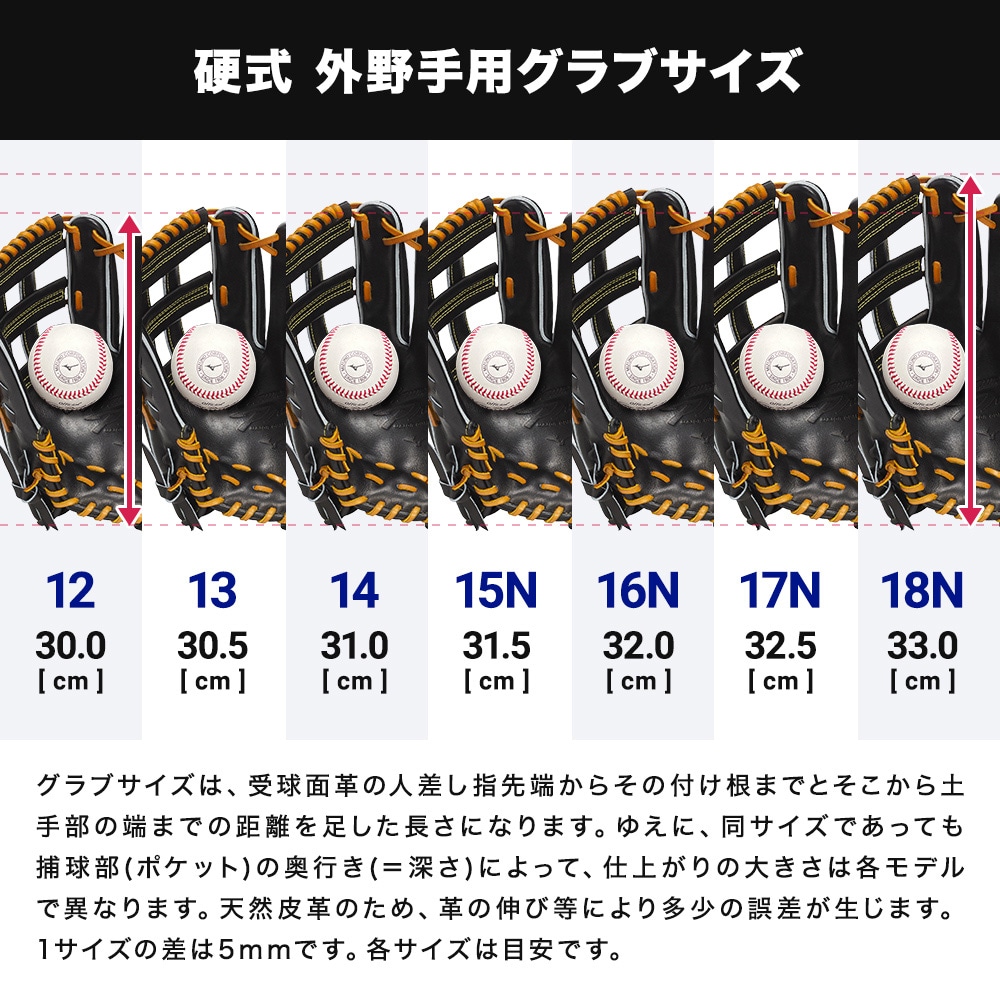 硬式用【ミズノ直営限定／グローバルエリート】ティーンエイジ【外野手