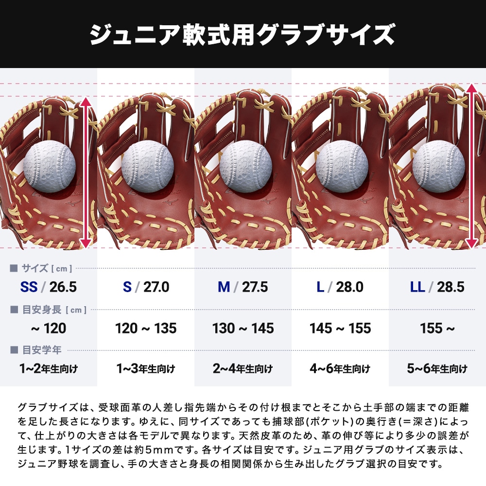 ジュニア軟式用【グローバルエリート】RGブランドアンバサダー