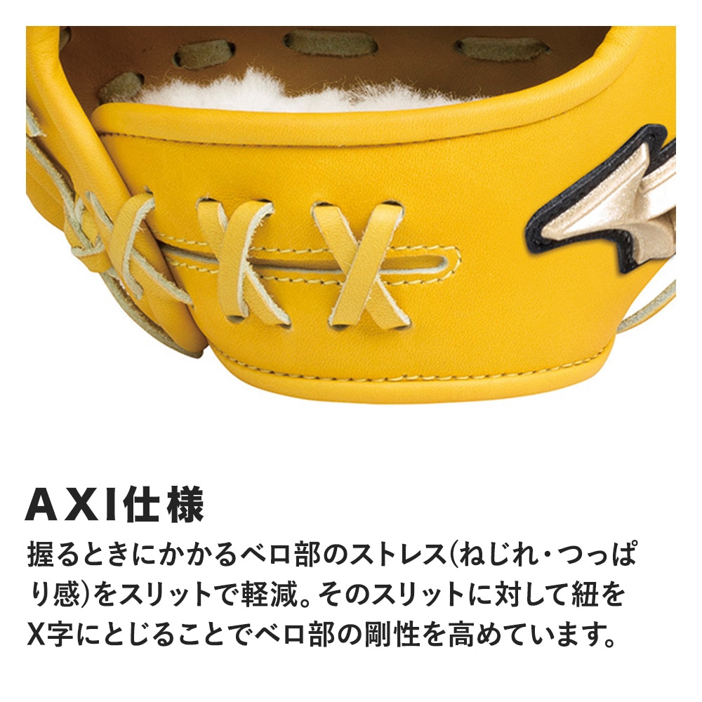 ジュニア軟式用【グローバルエリート】プロフェッショナルセレクション
