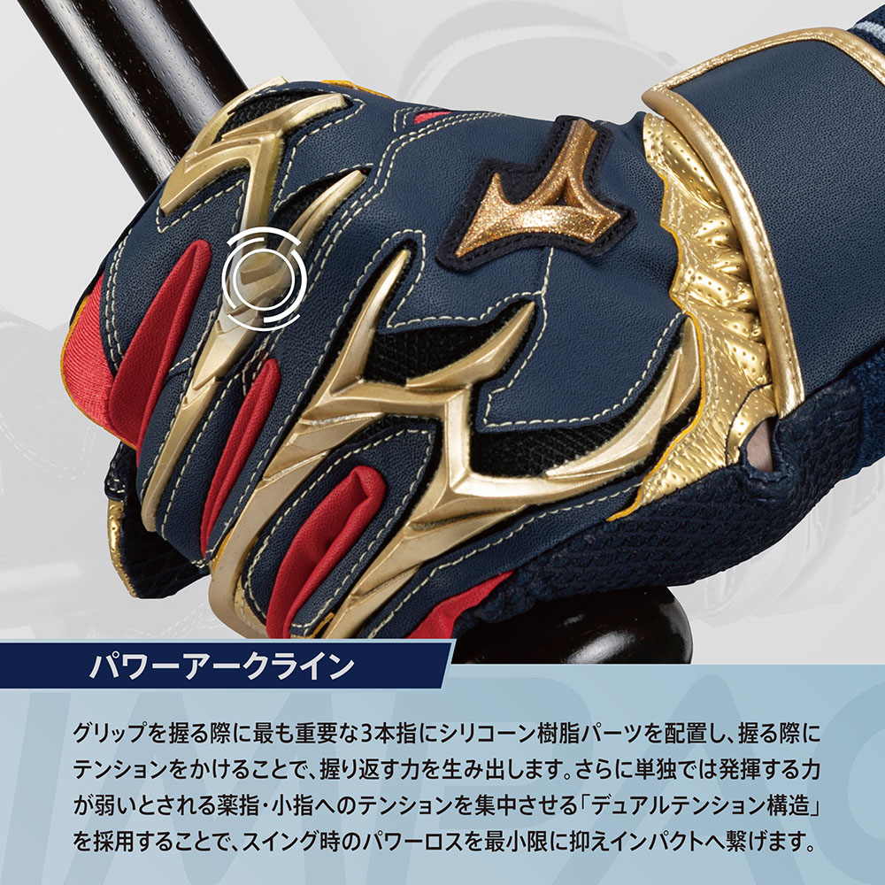 ミズノプロ　手袋　長野久義モデル 9/27～29限定価格】 ミズノ バッティング手袋 両手 大人 一般