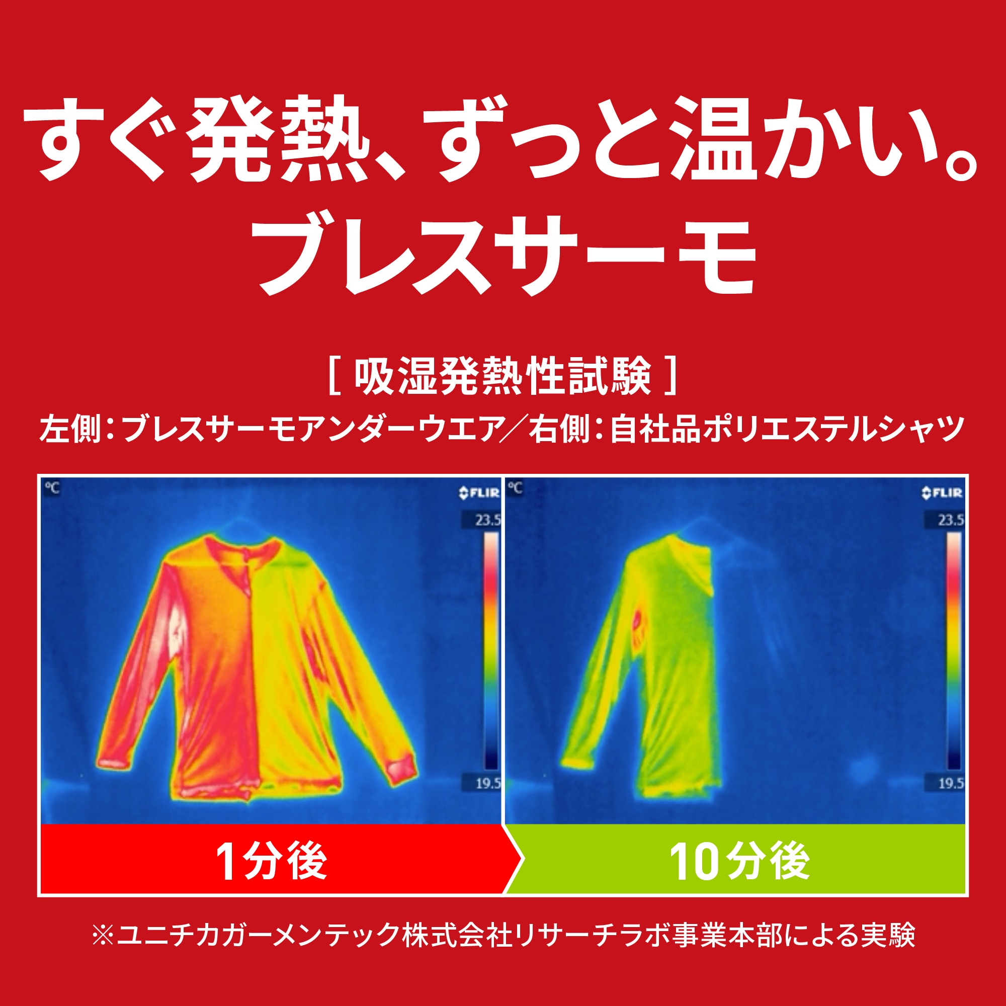 発熱素材】ブレスサーモアンダーウエアEXクルーネック長袖シャツ ...