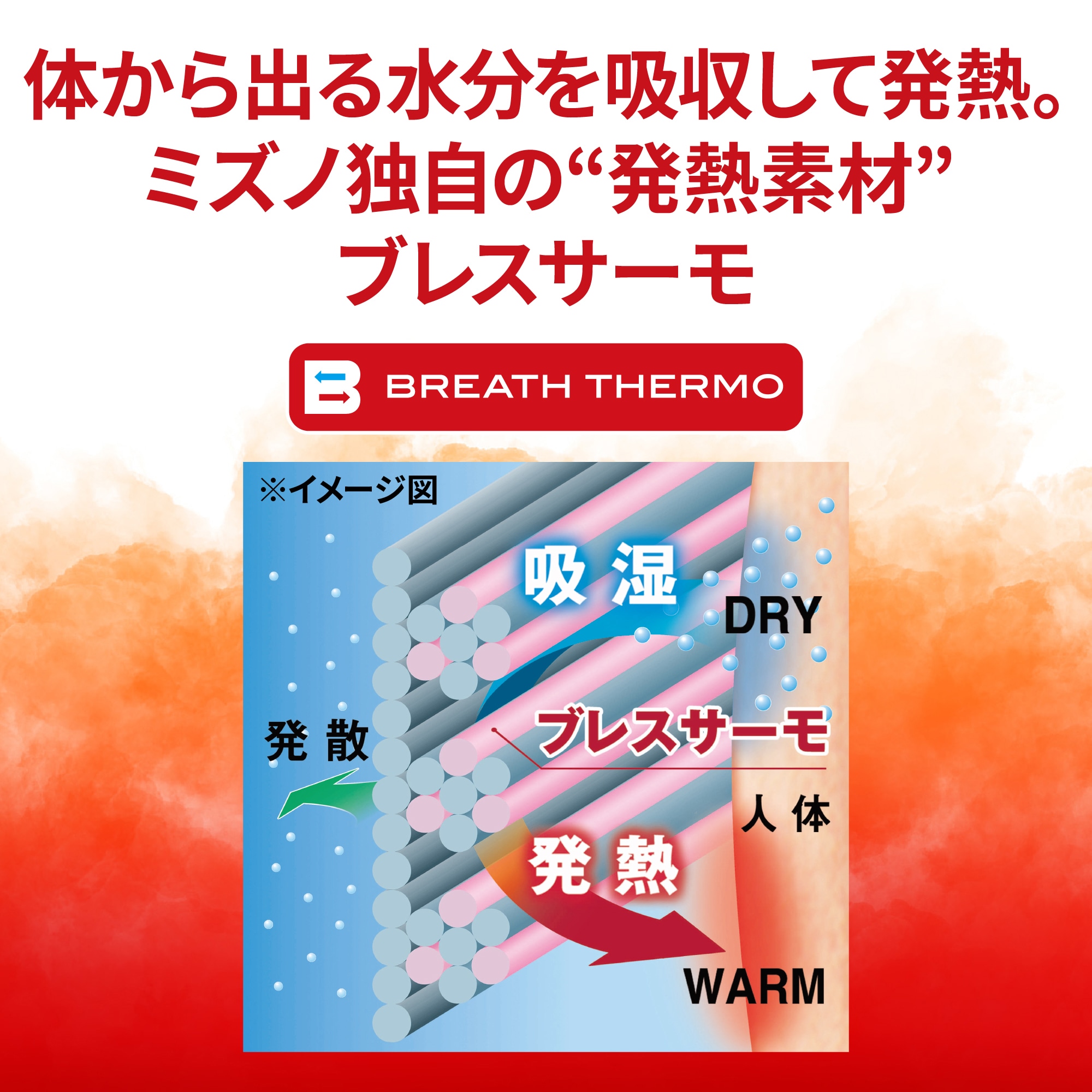 吸湿発熱】ブレスサーモアンダーウエアプラスロングタイツ