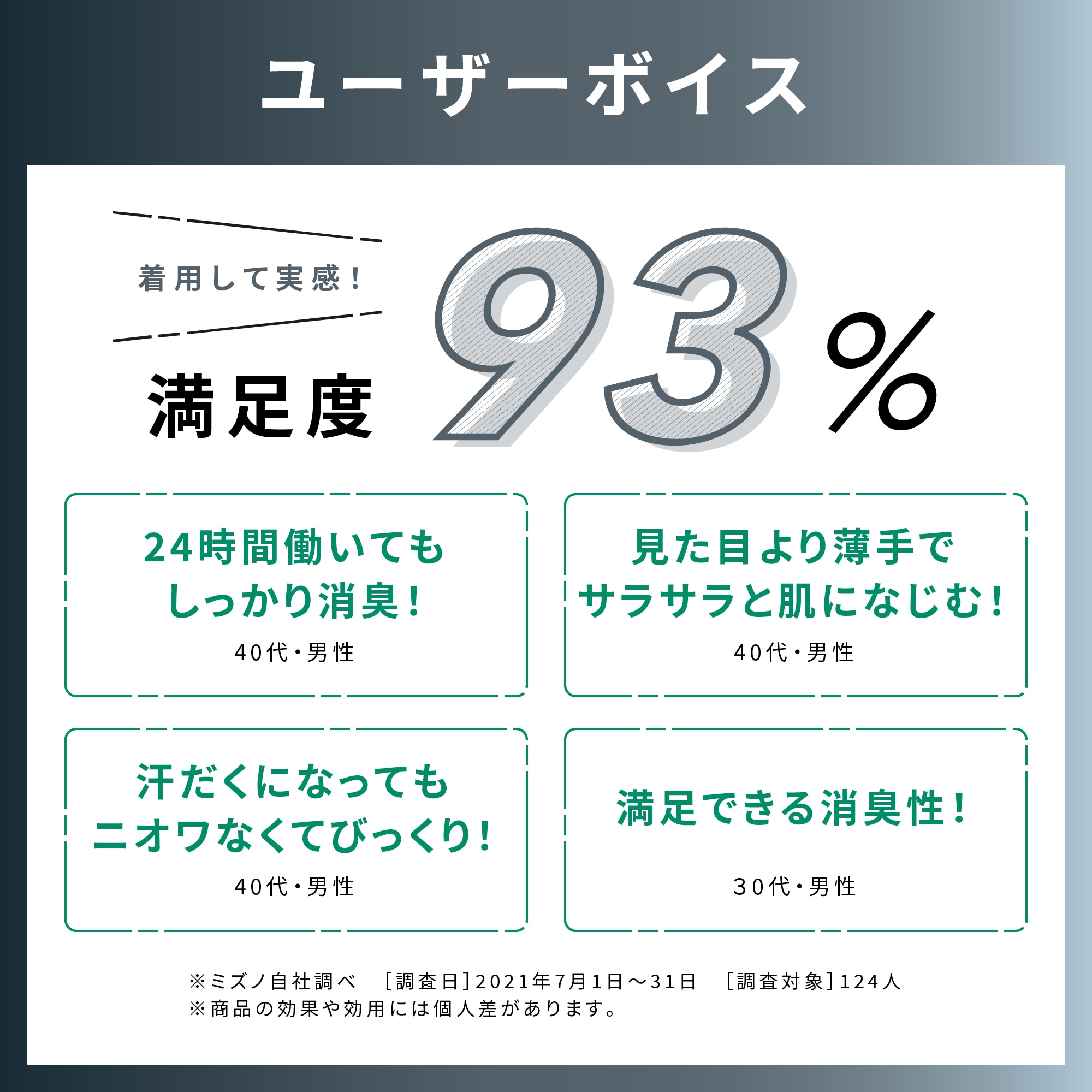 耐久消臭／抗菌防臭】着るドラントクイックドライアンダー