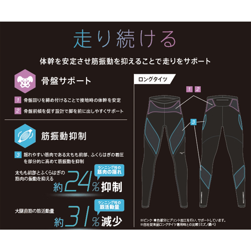 ミズノ ランニングウェア バイオギア ロングタイツ メンズ スポーツ パープル ミズノ ランニングウェア バイオギア ロングタイツ メンズ