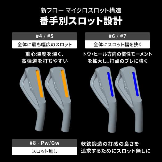 Mizuno Pro 243 アイアン 6本組(No.5～9、PW)(N.S.PRO MODUS3 TOUR105